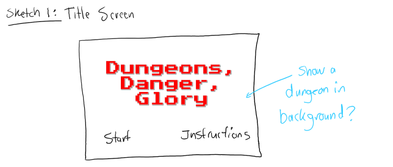 A mockup of my title screen